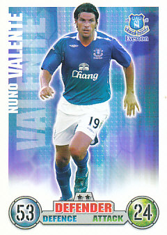 Nuno Valente Everton 2007/08 Topps Match Attax #117